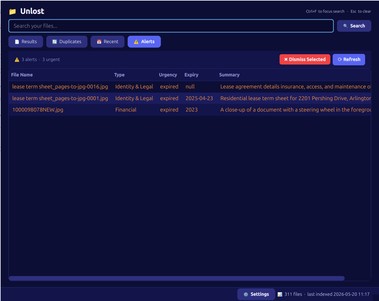 Alerts panel showing upcoming document expiries